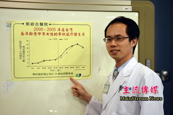 郭綜合醫院皮膚科醫師劉貴中表示，50歲以上的人得到帶狀皰疹的機會較大。(記者吳敏慈攝)