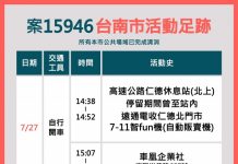 7月2日疫情 新增15人死亡 本土57例確診 主流傳媒