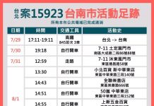 6月7日疫情 新增26人死亡 本土個案211例確診 主流傳媒