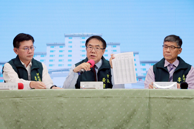 台南被中央刪近52億預算!黃偉哲:新的案子一律不考慮繼續推動 中央刪減台南市補助款近52億元,市長黃偉哲宣布重大建設往後推移。