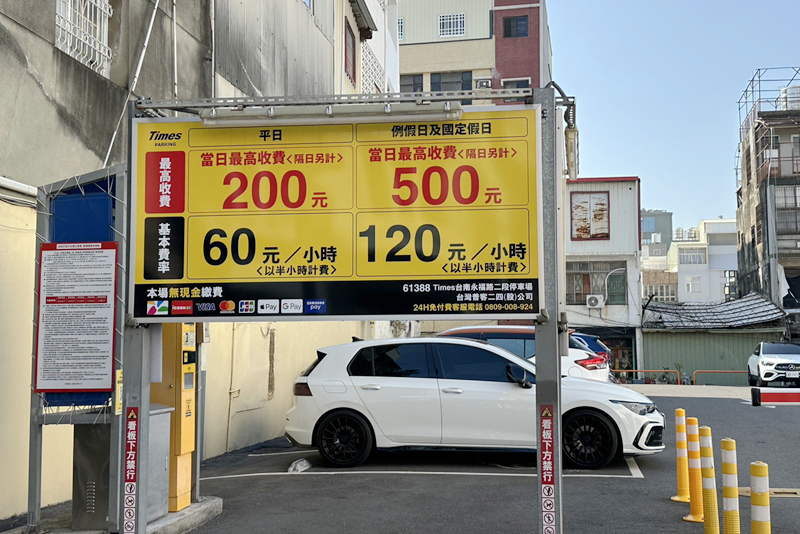 台南市區熱門地段停車費用每小時飆破百元。